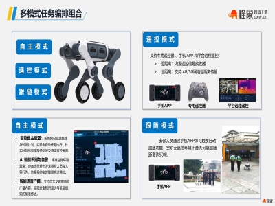 别再让人去冒险了，程象安全巡检机器狗如何重写建筑工地安全巡检
